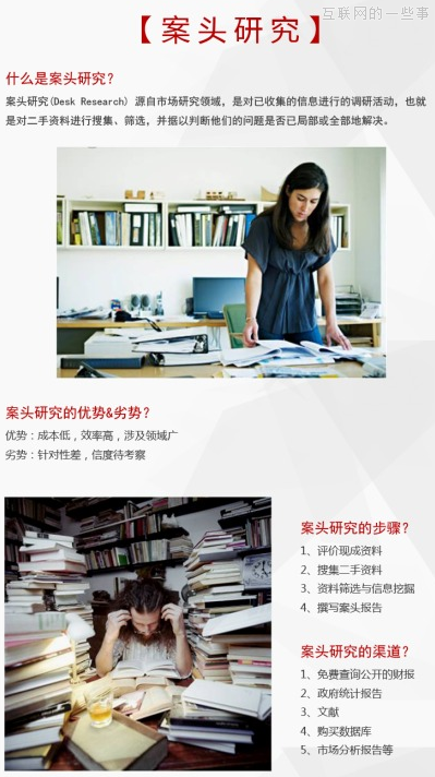 用户研究