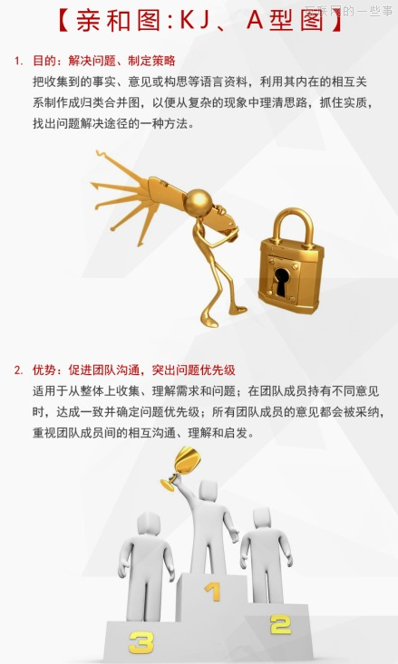 用户研究