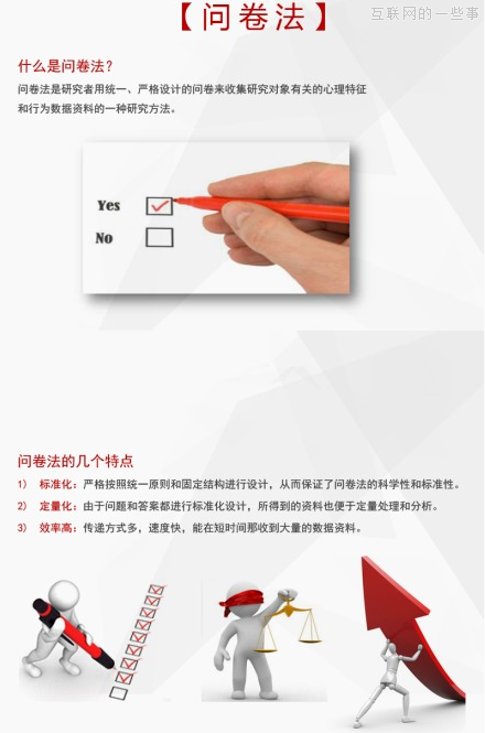 用户研究