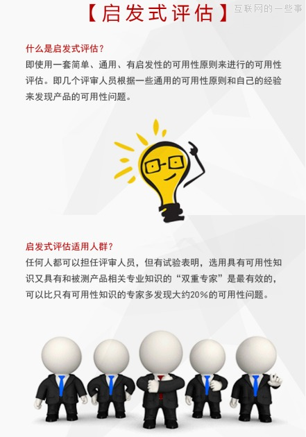 用户研究