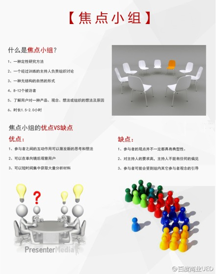 用户研究