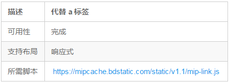 百度mip组件 mip-link