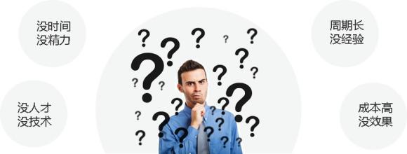 网站托管费用标准