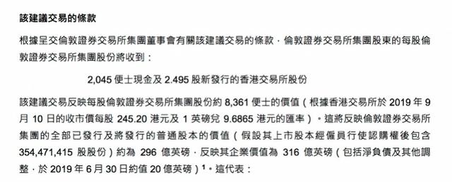 港交所伦交所合并 李小加说了“五个重大意义”
