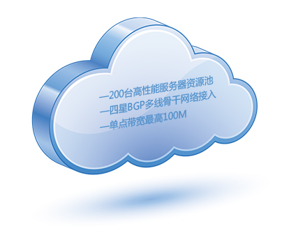 稳定的亿恩云服务器